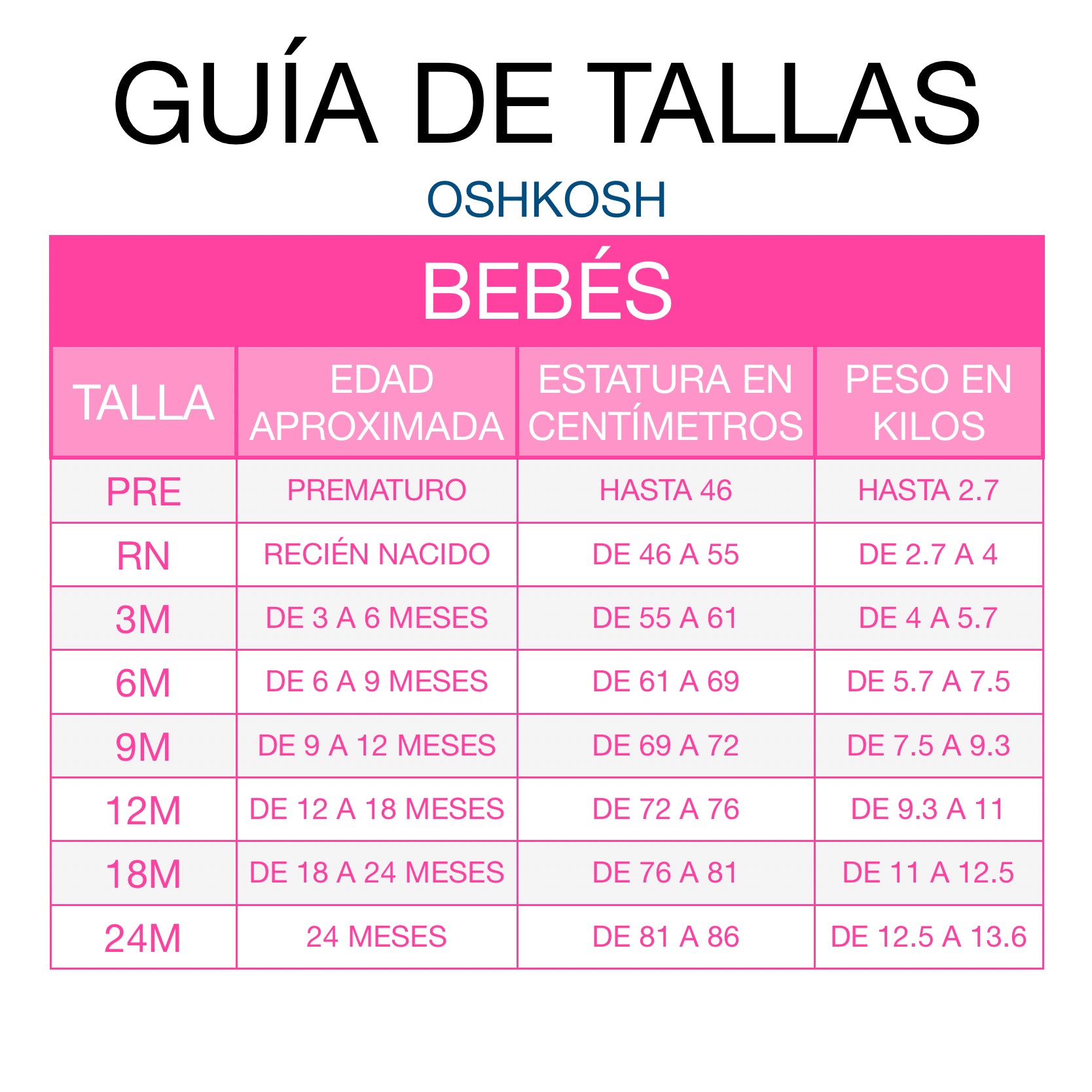 Vestido Oshkosh de mezclilla tutu para bebita - JORHELITOS - JORHELITOS