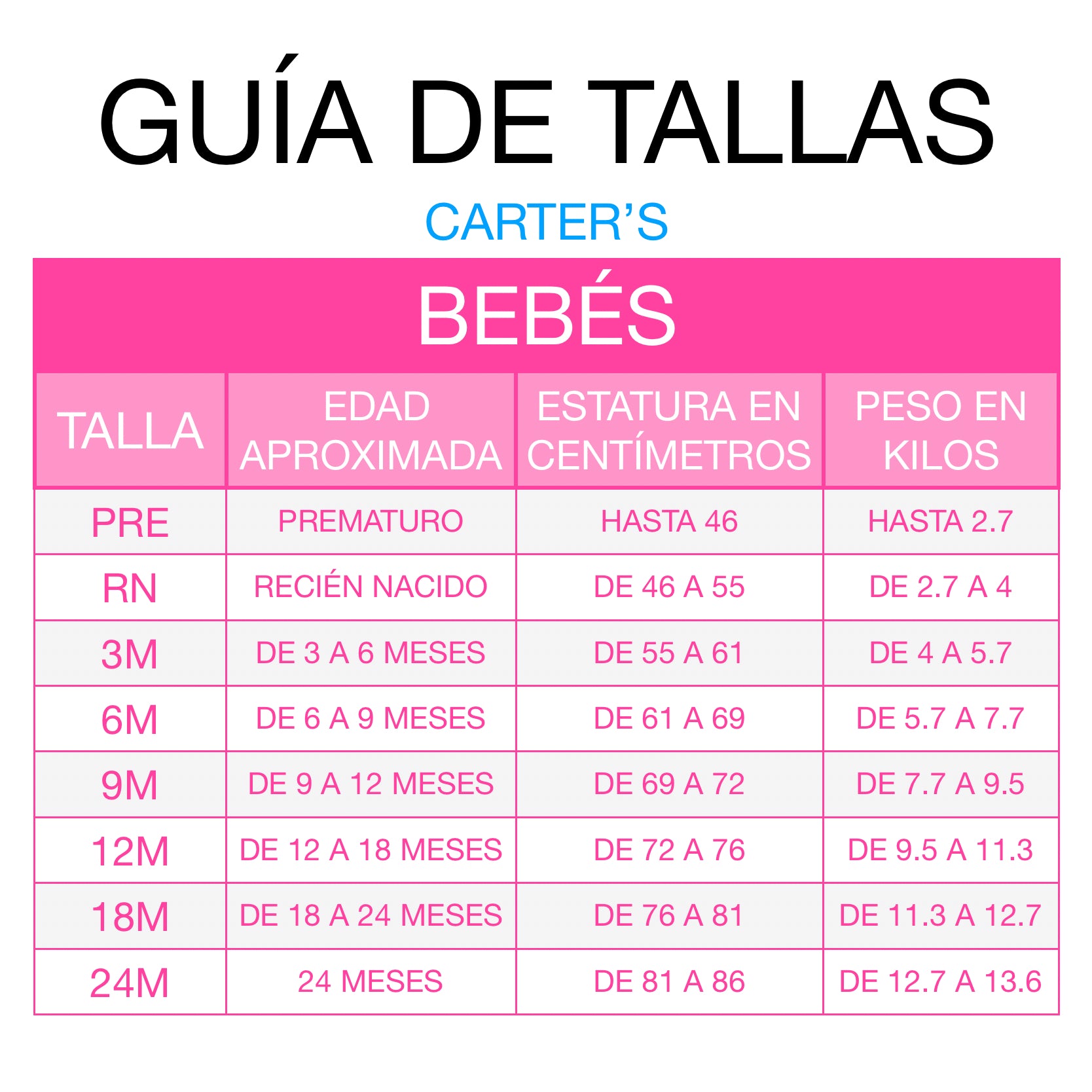 Set Carter’s 2 piezas dinosaurios para bebito - JORHELITOS - JORHELITOS